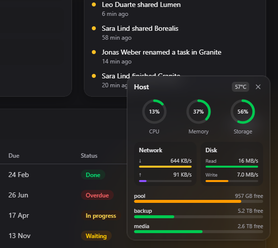Widget, glass dark
